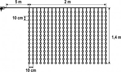 DOT LED-es fényfüggöny, 2 x 1,4 m, melegfehér
